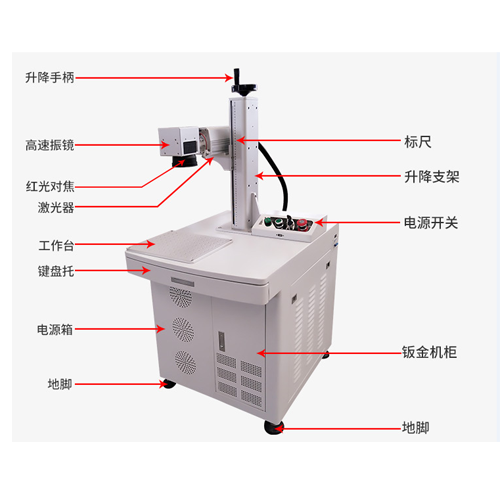 BB-Y光纖激光打標(biāo)機